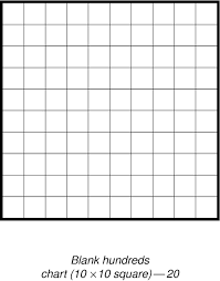 Blank 100 Number Chart Blank Number Chart 1