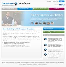 Homecare Homebase Competitors Revenue And Employees Owler