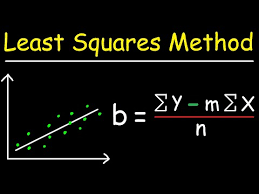 Linear Regression Using Least Squares