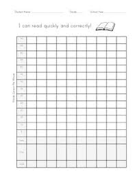 Oral Reading Fluency Data Graph