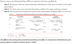 Two Dimensional Heat Diffusion