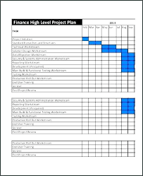 Workout Training Schedule Template Workout Training Schedule
