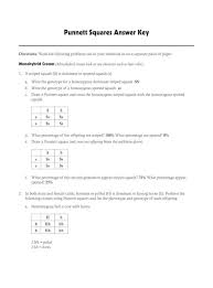 Monohybrid cross worksheet answer key ebook blog that lists primarily free kindle books but also has free nook books as well. Answer Key Punnett Squares Worksheet Punnett Squares Answer Key C Draw A Punnett Square And Pdf Document