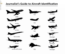 Us Air Force Aircraft Identification Chart Poster The Best