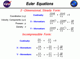Euler Equations Glenn Research Center