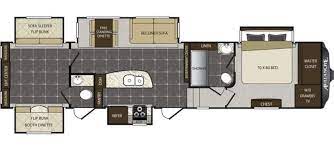 12 must see rv bunkhouse floorplans