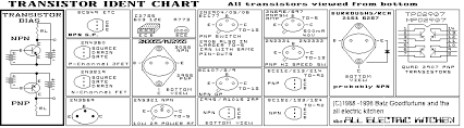 Transistor Info