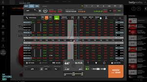 Tastyworks Review 2018 Free Options Trading The Options Bro