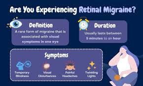 retinal migraine symptoms and causes