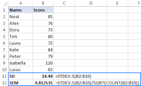 standard deviation excel functions and