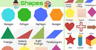 Shapes Names List Of Different Types Of Geometric Shapes