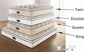 First of all, let's talk about the people that live and sleep alone. Reviewing Best King Size Mattress Large Beds For You