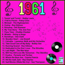Top 20 Songs 1961 Music Charts Music Hits Music Songs