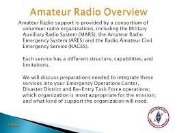 Tdem Homeland Security Conference February Amateur Radio