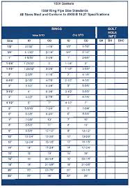 Jordan Size Chart New Michael Michael Kors Plus Size Chart