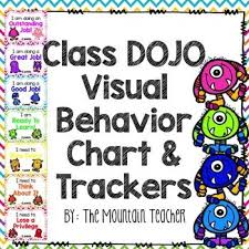 Class Dojo Clip Chart Behavior Trackers Editable Class
