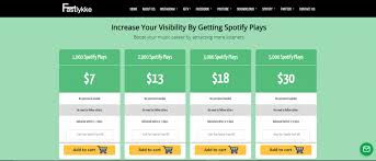 They are not using paypal or reputable credit card processors because they are probably banned. 10 Best Sites To Buy Spotify Plays In 2021 Ralph