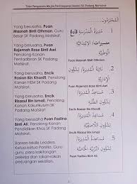 Contoh teks pengacaraan majlis formal. Teks Pengerusi Majlis Info Bahasa Arab Dan Ilmu Al Quran Facebook