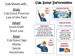 You may decide to post the colors before saying the many packs will recite the scout oath and law after the pledge. Strong Armor Cub Scouts Scout Oath And Law Helps And Printables