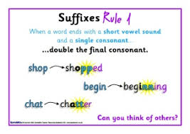 Prefixes And Suffixes Teaching Resources And Printables For