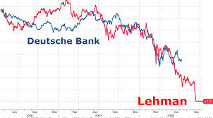Zero Hedge Deutsche Bank