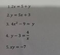 a linear equation in two variables
