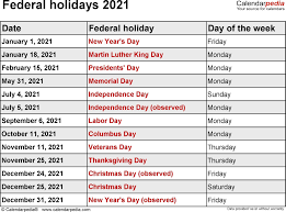 * an additional public holiday is declared for sunday, 25 april 2021 under section 3(1)(b) of the holidays act 1951. Federal Holidays 2021 Dowload Holiday Calendar Printable Regarding Printable National Day C In 2021 National Day Calendar Vacation Calendar Holiday Calendar