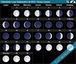 Calendario Lunar Septiembre De 2015 Fases Lunares