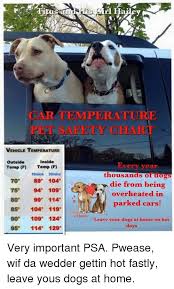 Car Temperature Vehicle Temperature Inside Outside Temp F
