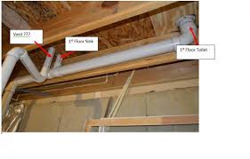 You probably have a toilet brush nearby the toilet. Identifying Plumbing In Basement W Rough In Doityourself Com Community Forums