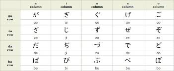 Hiragana Characters Japanese Lesson Com