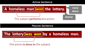The passive voice is used when we want to emphasize the action (the verb) and the object of a sentence rather than subject. Active Sentence What Is An Active Sentence