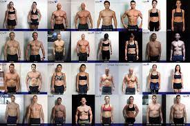 gain muscle and lose fat in 14 days