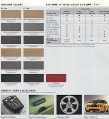 ford mustang paint codes color charts