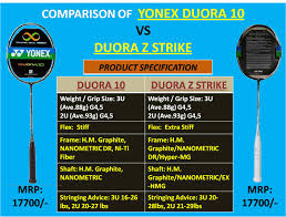 Comparison Between Yonex Duora 10 Vs Duora Z Strike In Year