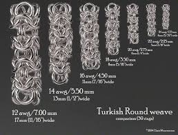 Turkish Round Weave Size Comparison Chart For Different