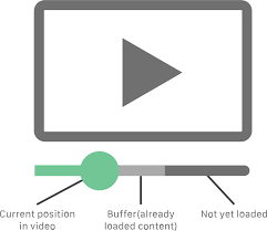 Definition of streaming (entry 2 of 2). What Is Streaming How Video Streaming Works Cloudflare