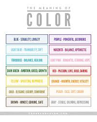 The Meaning Of Color Chart Color Meanings Color Symbolism