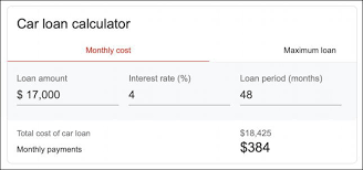 Bank Loan Will Cost