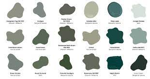 2024 S Top 18 Green Paint Picks Our