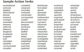 Pin By Michelle Mcdonald On Writing Charts Transition Word