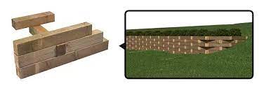 Railroad Ties For Retaining Walls Tips