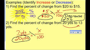 lesson on percent of change you