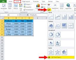 Area Chart Examples How To Make Area Chart In Excel
