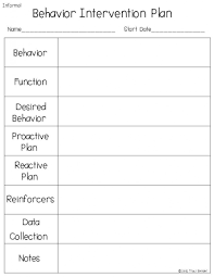 Amazing Preschool Behavior Chart Template Ideas Thealmanac