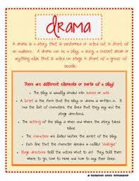 Elements Of Drama Anchor Chart Worksheets Teaching
