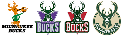 Sports teams in the united states. Milwaukee Bucks Bluelefant