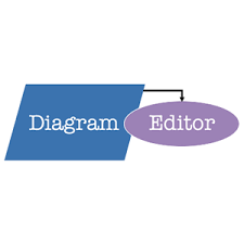 Free Online Diagram Editor
