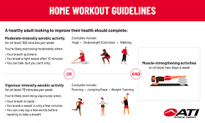 a beginner s home workout plan