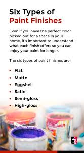 paint finish guide matte vs eggs